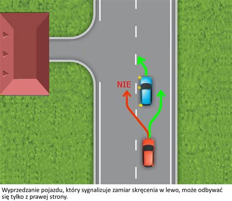 Czy Mo Na Wyprzedza Z Prawej Strony Musisz Najpierw Zna Te Zasady