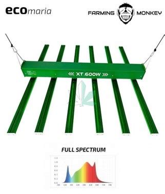 FARMING MONKEY XT Led económico para cannabis Ecomaria