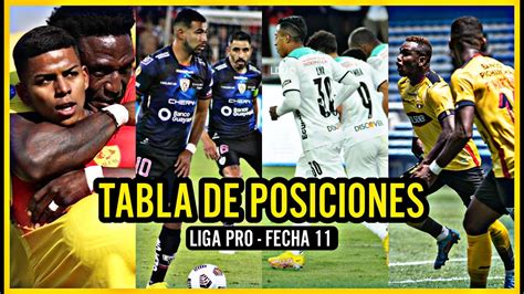 ASI ESTÁ LA TABLA DE POSICIONES LUEGO DE LA FECHA 11 LIGA PRO ECUADOR