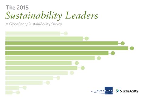 The 2015 Sustainability Leaders Report Globescan Know Your World