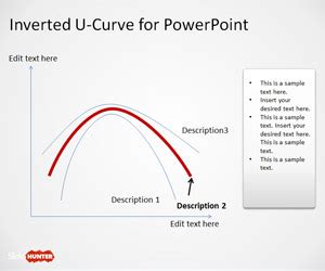 Free Inverted U-Curve PowerPoint Template & Presentation Slides