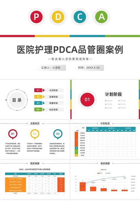 Pdca持续改进ppt Pdca持续改进ppt模板下载 觅知网