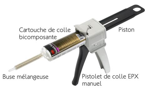 Pistolet Colle Epx Pour Colles Bicomposantes Adezif