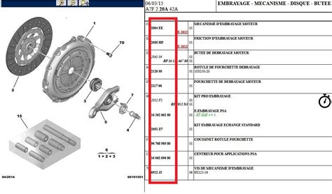 Décrypter 66 imagen ou se trouve le numéro oem sur la carte grise fr