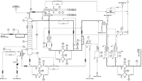 control engineering - Block diagram vs flow chart? - Engineering Stack ...