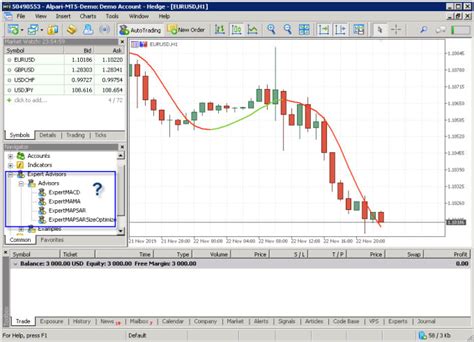 Create Mt4 Mt5 Expert Advisor Mql4 Mql5 Eas Based On Your Strategy By