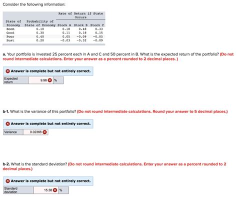 Solved Consider The Following Information Rate Of Return If Chegg