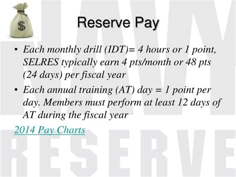 Ppt Opportunities In The Navy Reserve Powerpoint Presentation Id