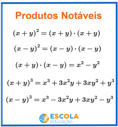 Produtos Not Veis Exerc Cios Gabarito Sololearn