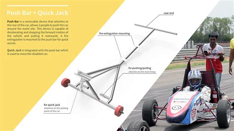 Formula Racing Car (8) | Images :: Behance