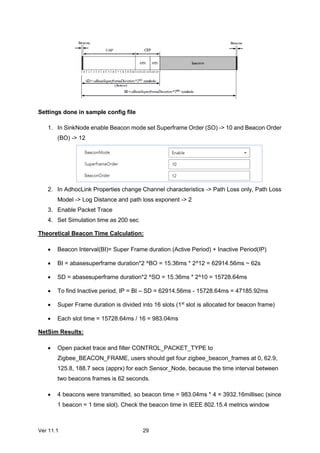 NetSim Technology Library Iot Wsn PDF