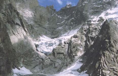 corrie  niche glaciers