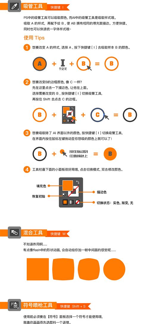 Ai工具教程，十五个常用ai工具使用方法ai教程ai教程