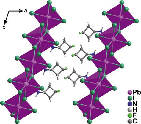 IUCr A Two Dimensional Organicinorganic Lead Iodide Perovskite Poly