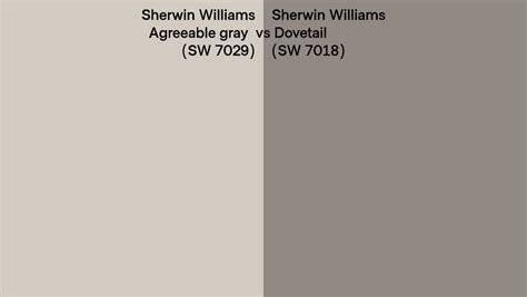 Sherwin Williams Agreeable gray vs Dovetail side by side comparison