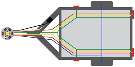 Diagrama De Cableado Del Remolque