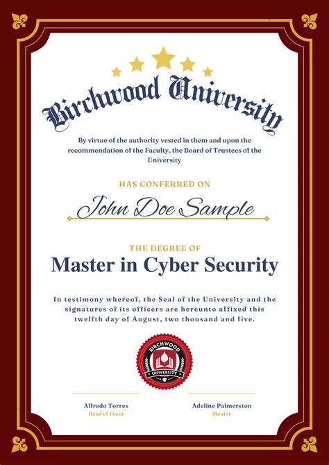 Online Master Of Science In Cyber Security By Birchwood University