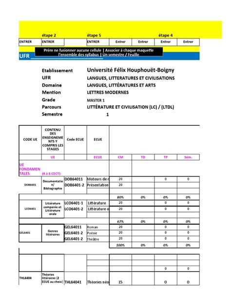 Maquette Master 1 LC Et LTDL | PDF