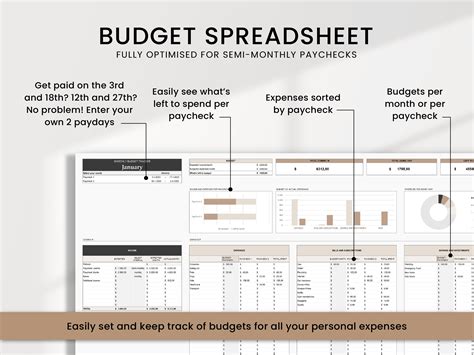 Semi Monthly Budget Planner for Excel, Bimonthly Budget Template ...