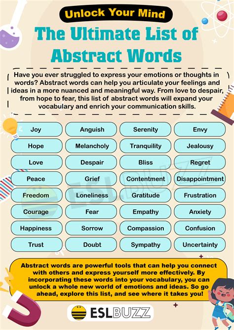 A Significant List Of 100 Abstract Nouns With Other Forms