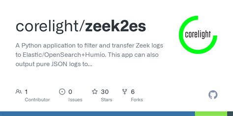 Github Corelightzeek2es A Python Application To Filter And Transfer Zeek Logs To Elastic