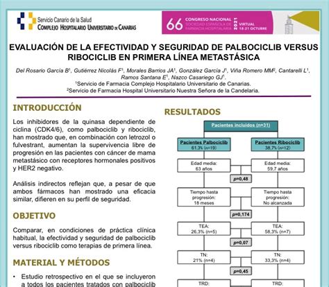 Guia para Protocolos de Oncologia na Prática Clínica Resumovisual