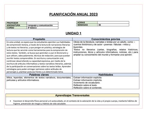 Ppu Len B Sico Planificaci N Semestral Lenguaje Y Comunicaci N