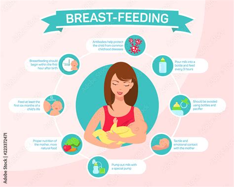 Infographic Breastfeeding S Best Atelier Yuwa Ciao Jp