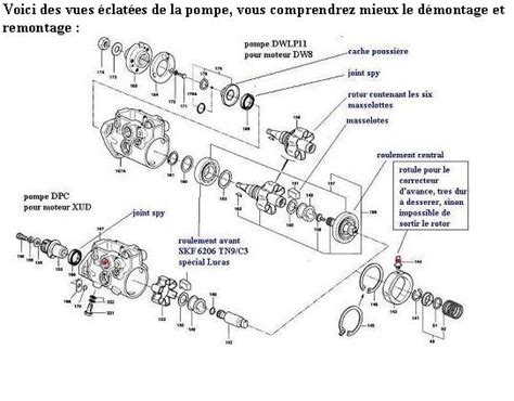 Vue Eclatee Pompe Injection Lucas Page All Otosection