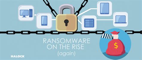 Ransomware On The Rise Again Halock