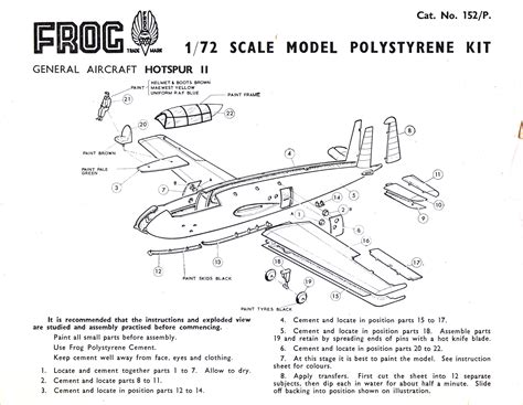 General Aircraft Hotspur Mk Ii Frog Novo Air Lines Frog Scale