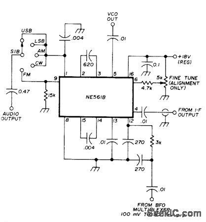 PLL DETECTOR Signal Processing Circuit Diagram SeekIC