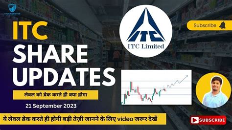 Itc Share Latest News Itc Share Analysis September Itc Share