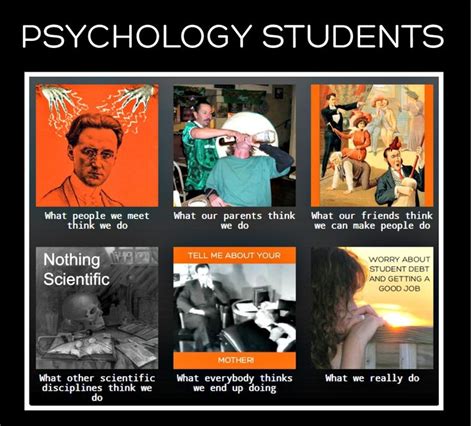 Humorous Psychology Memes and Cartoons - Docsity