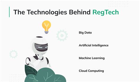 What Is RegTech Regulatory Technology Explained Pragmatic Coders