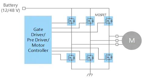 Secondary Resistance Starter Circuit Diagram