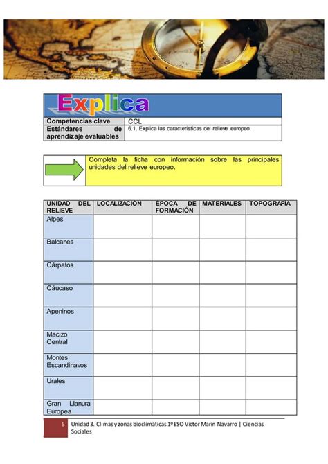 Unidad 3 Climas y zonas bioclimáticas 1º ESO PDF