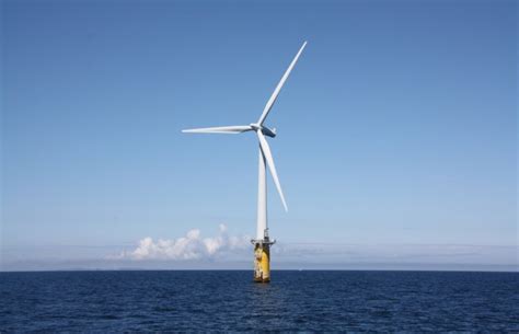 Computing America’s Offshore Wind Energy Potential | Department of Energy