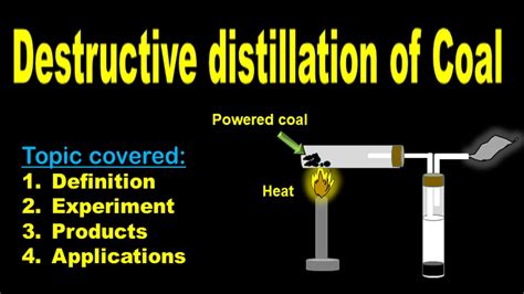 Destructive Distillation Of Coal Experiment Definition Process