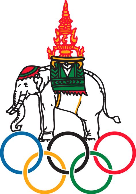 Logo Of Indian Olympic Association Lucas Mills