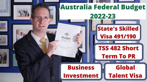 All Latest Australian Immigration Updates April 2022 Work Visa Lawyers