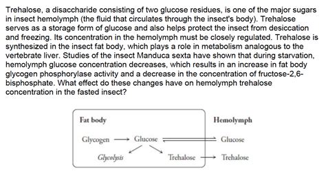 Solved Trehalose A Disaccharide Consisting Of Two Glucose Chegg