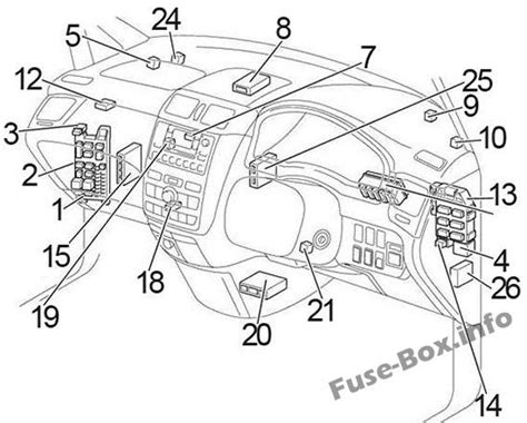 Fuse Box Diagram Toyota Avensis Verso Ipsum 2001 2009