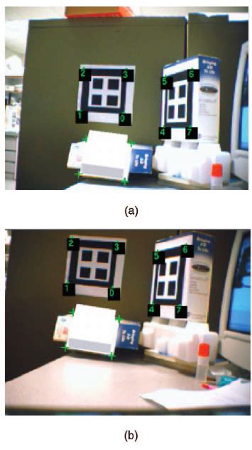 Two Examples To Track The Specified Points Using Projective