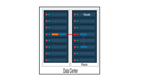 What is Apache Hadoop & Tutorial? | All You Need to Know