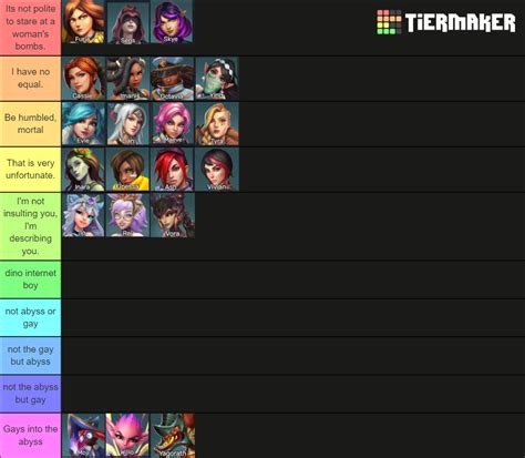 Hottest Female Paladins Characters Tier List Community Rankings