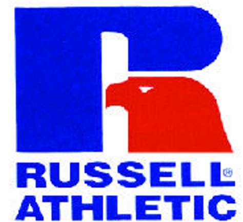 Russell Athletic Logo History