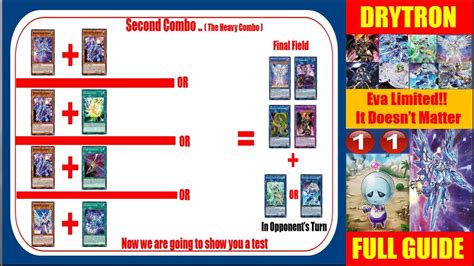 Yugioh Drytron Deck Combos Full Guide Everything You Need To Know