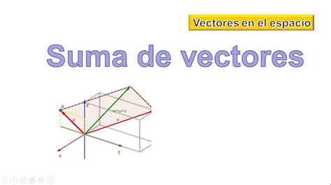 Suma De Vectores En R Profe Chuy Youtube