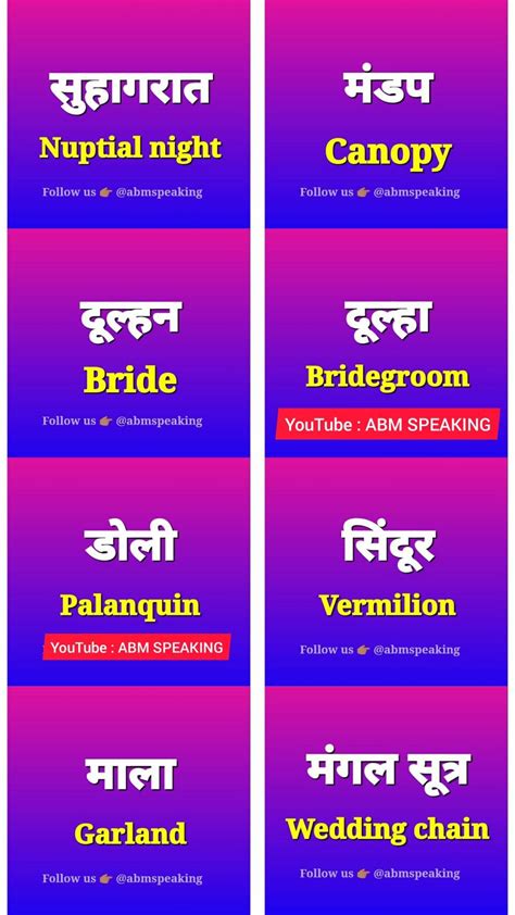 Wedding Related English Words With Hindi Meaning Wedding Related English Vo English